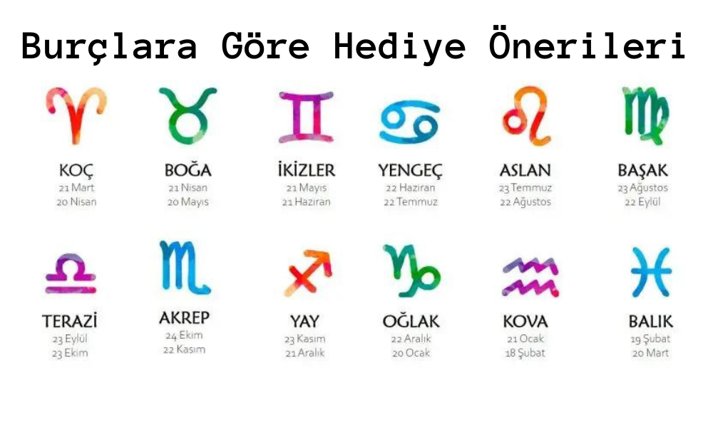14 Şubat Sevgililer Günü İçin Burçlara Göre Hediyeler