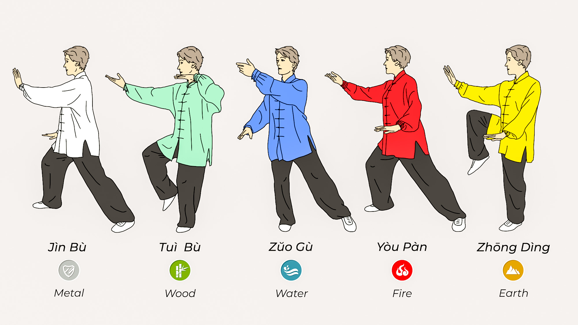 Tai Chi Chuan
